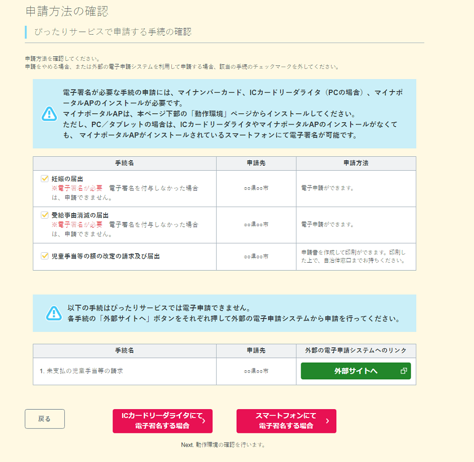 外部手続